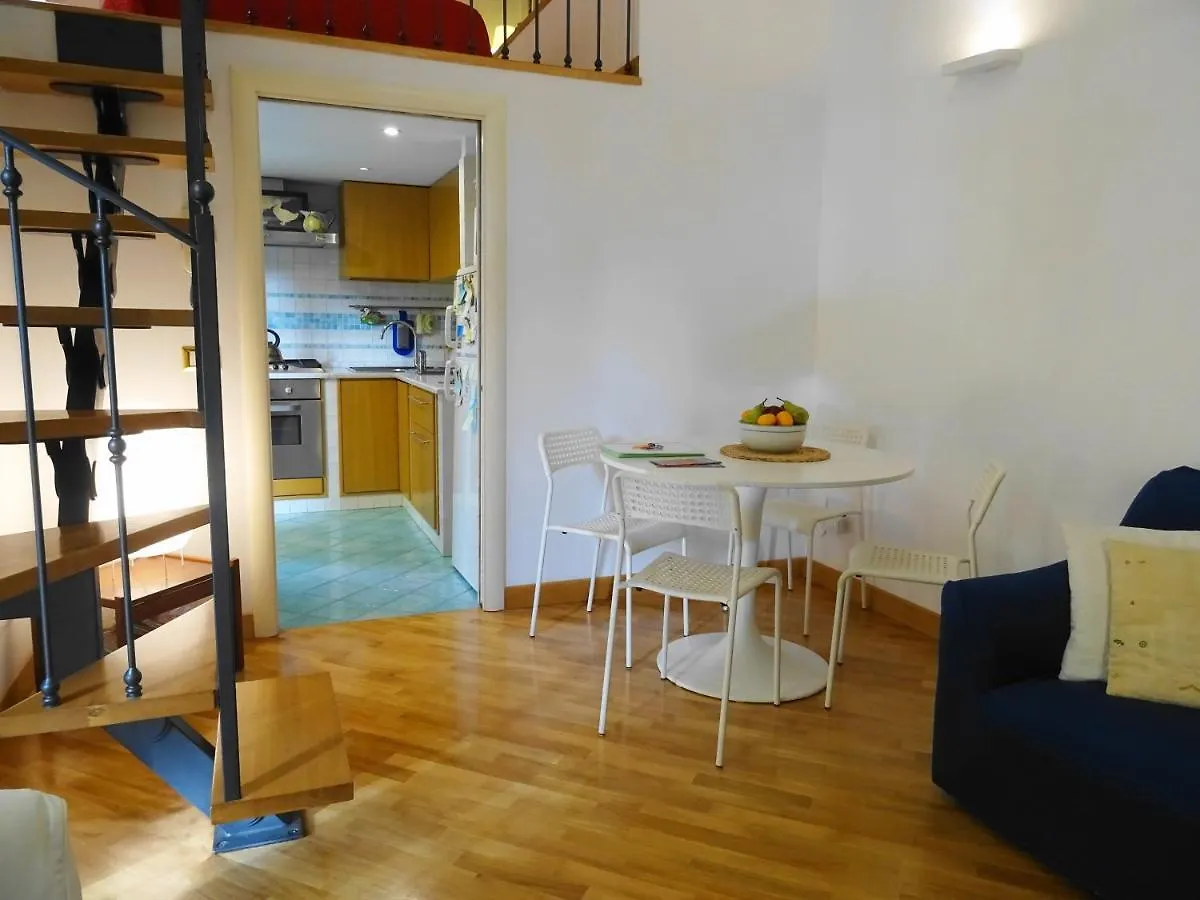 Mezzocannone Holiday House Napoli Appartamento