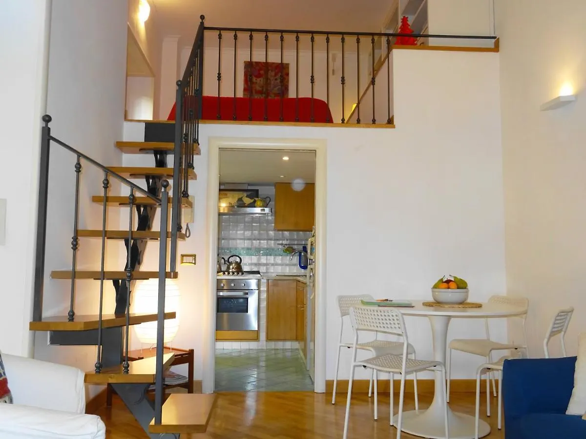 Mezzocannone Holiday House Неаполь Апартаменты